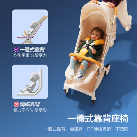 Philips Avent 嬰兒手推車 NICE 尼斯|0-36個月|38Cm加寬座位|單手收車|歐盟EN1888認證