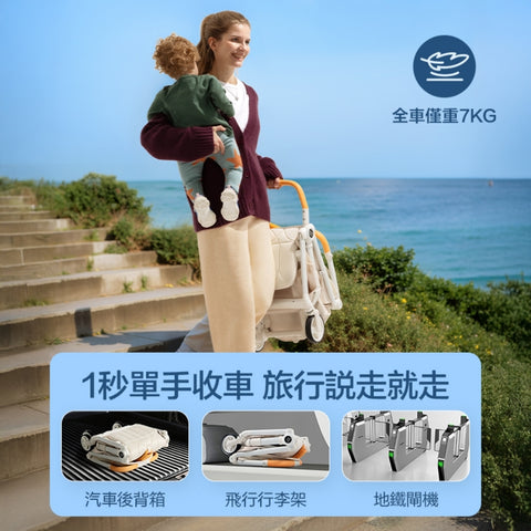 Philips Avent 嬰兒手推車 NICE 尼斯|0-36個月|38Cm加寬座位|單手收車|歐盟EN1888認證