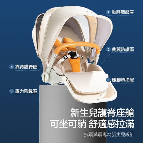 Philips Avent 嬰兒手推車 PORTO 波特|0-36個月|座位高度55cm|正向反向|單手收車|歐盟EN1888認證