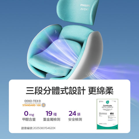 Philips Avent 嬰幼兒汽車安全座椅 ALBA PLUS|0到12歲|ISOFIX接口|i-Size標準|Rugdy Gruad專利防側撞模塊