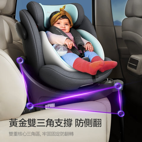 Philips Avent 嬰幼兒汽車安全座椅 ALBA PLUS|0到12歲|ISOFIX接口|i-Size標準|Rugdy Gruad專利防側撞模塊