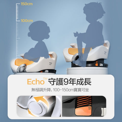 Philips Avent 兒童汽車安全座椅 ECHO|4-12歲|高度多段調節|歐盟認證