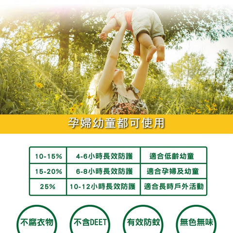 Skin Technology|紐西蘭驅蟲劑20%派卡瑞丁100ML 噴霧 (無香精)