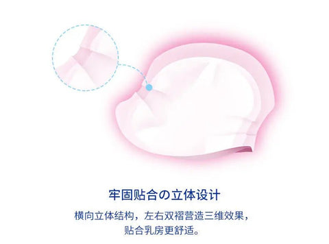 Chuchubaby|超立體親膚 (弱酸性) 柔軟乳墊|130枚 - Breastpump City