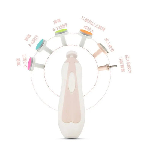 Haakaa|嬰兒磨甲器 - Breastpump City 奶泵城母乳用品專門店