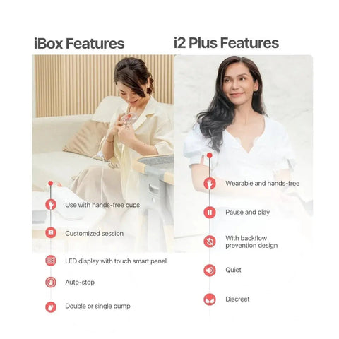 I Mani|I Box 醫院級.穿戴式電動泵奶器套裝 - Breastpump City 奶泵城母乳用品專門店