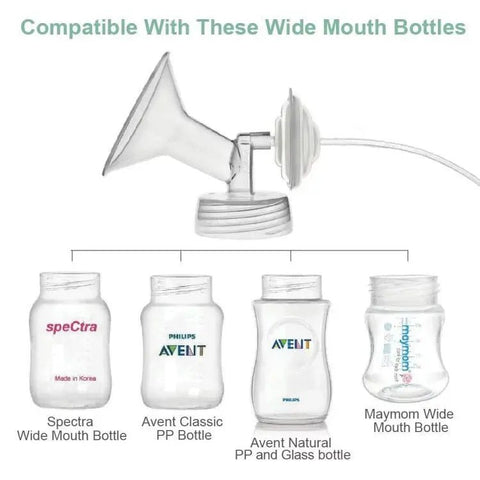 Maymom|闊口喇叭連鴨咀 - Breastpump City 奶泵城母乳用品專門店