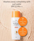 Botanical Therapy｜可水洗防曬乳液 (SPF32/PA++)｜80mL｜有效期至25年5月 - Breastpump City