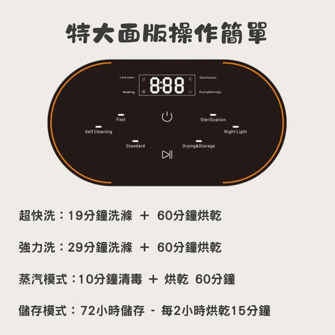 5003｜5合1 Bottle Wash Pro 奶瓶清洗消毒機套裝