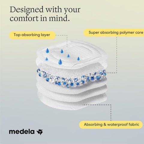 Medela｜一次性防溢乳墊 - 120片