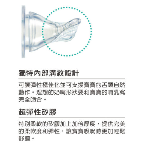 Pigeon｜窄口Flexible PP 奶瓶奶樽｜240mL｜香港行貨