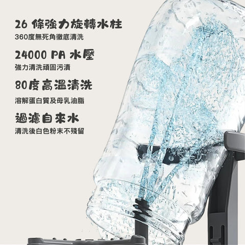 5003｜4-in-1 Bottle Wash Pro Sterilizer and Dryer Set