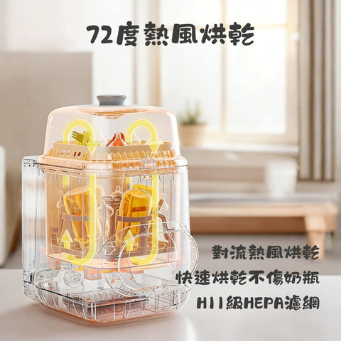 5003｜4-in-1 Bottle Wash Pro Sterilizer and Dryer Set