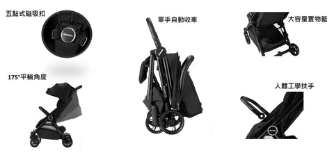 RECARO EASYLIFE QF 手推車 (鑽石黑)