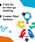 Baby Einstein｜Sea Of Sensory 牙膠玩具 - Breastpump City