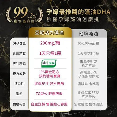 亞尼活力｜植物藻油DHA+PS黃金雙配方 - Breastpump City