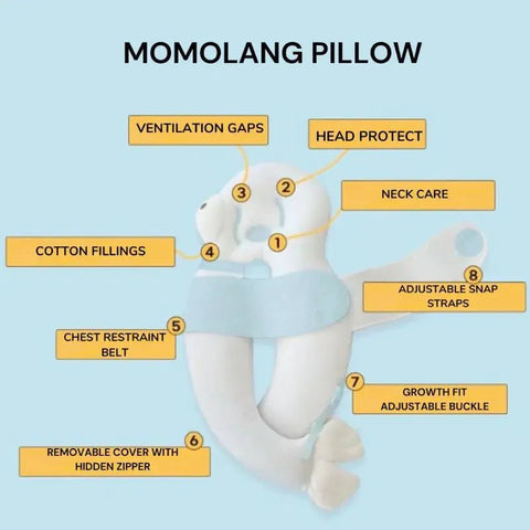 Emong｜防驚跳側睡枕頭｜適合1個月至24個月 - Breastpump City