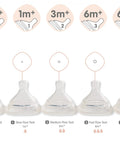 Hegen｜防脹氣智慧奶咀｜兩個裝 - Breastpump City