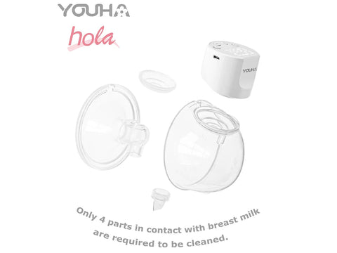 優合｜Hola 穿戴式免提泵奶器｜兩部優惠裝 - Breastpump City