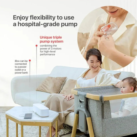 I Mani｜I Box 醫院級．穿戴式電動泵奶器套裝 - Breastpump City