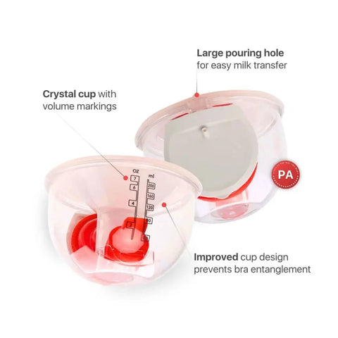 I Mani｜I2+ 穿戴式奶泵機一對 連充電儲存盒 - Breastpump City