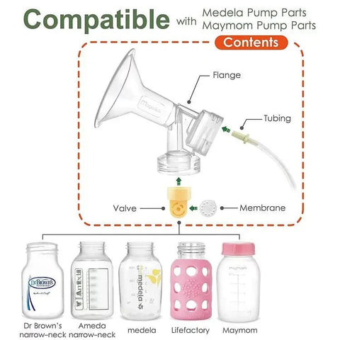 Maymom｜窄口喇叭連鴨咀套裝 - Breastpump City