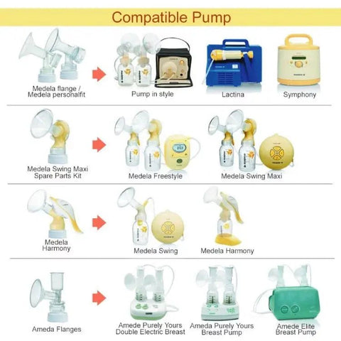 Maymom｜窄轉闊奶樽轉接環｜一對 - Breastpump City