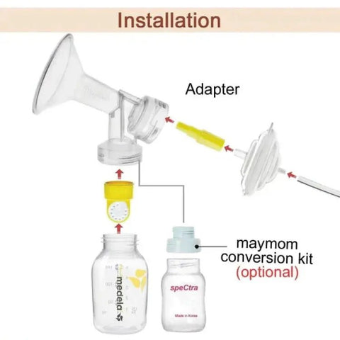 Maymom｜窄口喇叭連鴨咀套裝 - Breastpump City