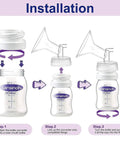 Maymom｜闊口喇叭轉闊口 Pigeon 奶樽轉接環｜一對 - Breastpump City