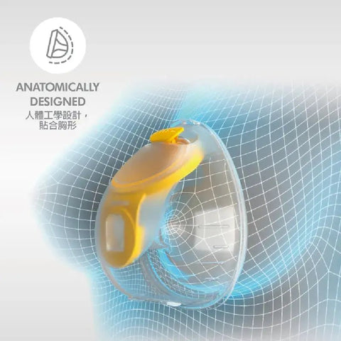 Medela｜FREESTYLE™ HANDS-FREE 飛韻免提電動雙泵 - Breastpump City